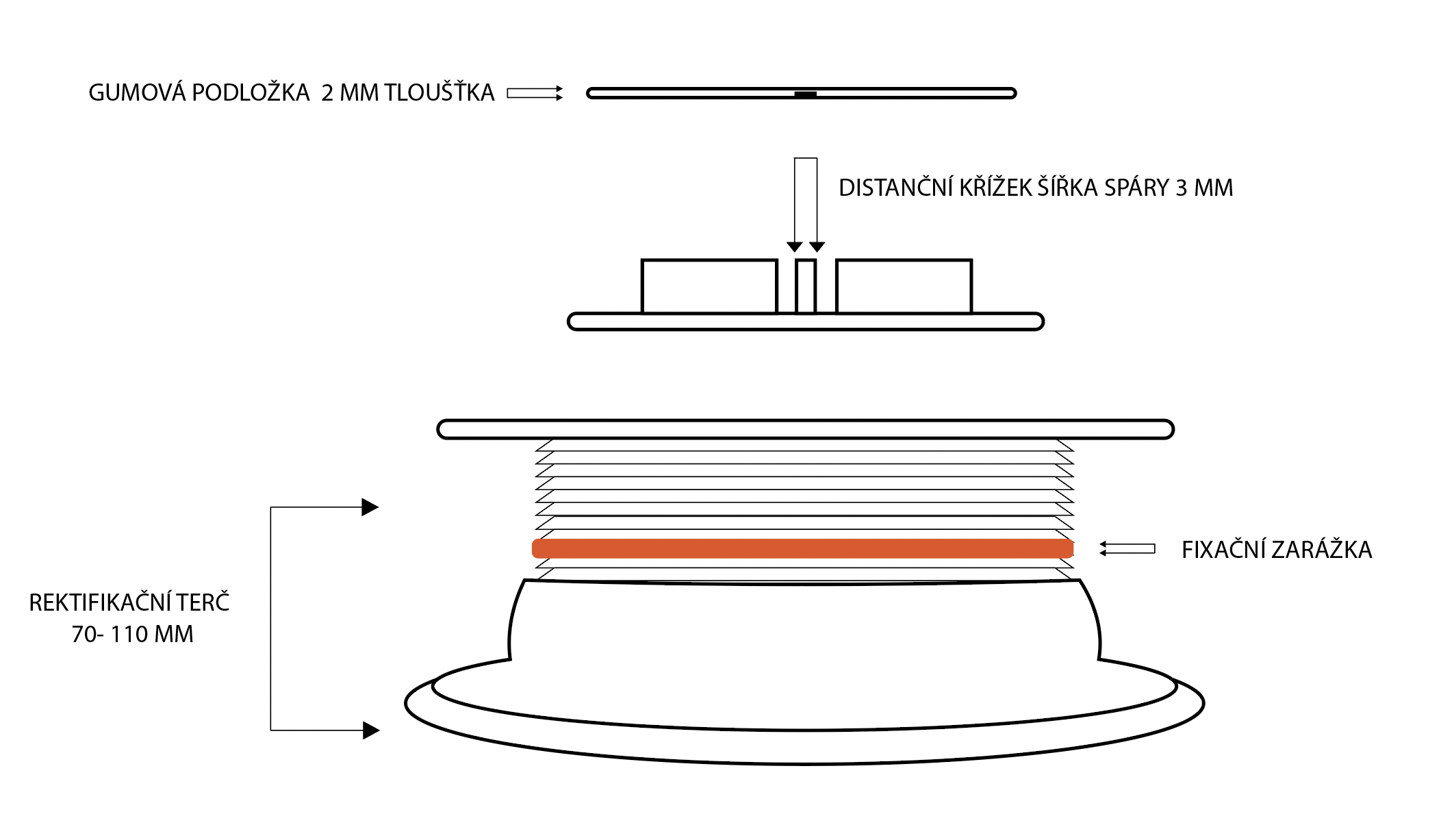 Snímek obrazovky 2022-06-16 v 9.31.26